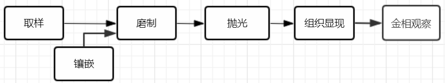 z6.com尊龙(中国)机器人有限公司官网 图片